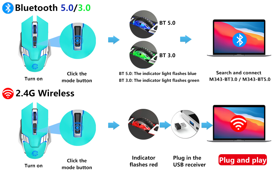 Easy switch between three devices