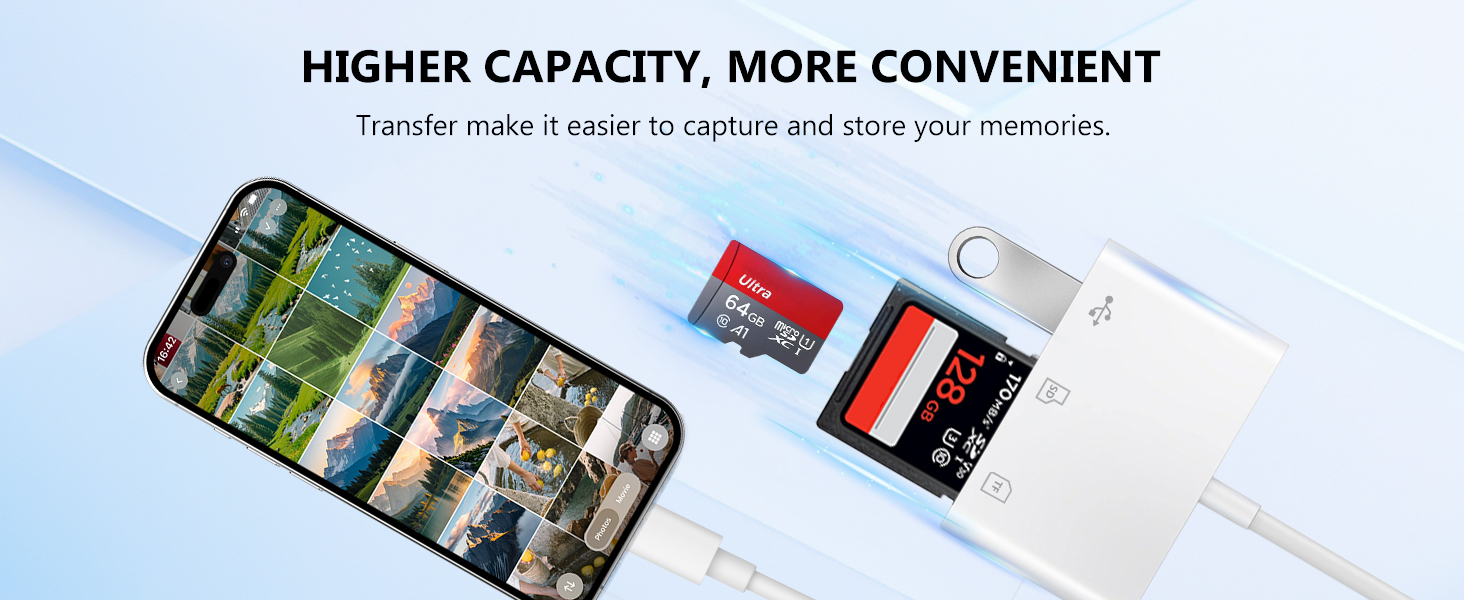  usb c sd card reader for iphone digital camera adapter iphone memory card reader for iphone apple