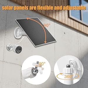 solar panel