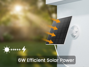 Efficient solar power