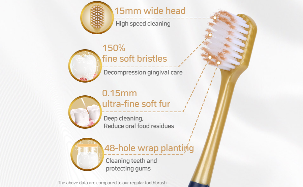 large head toothbrush