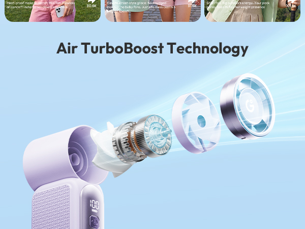 Gaiatop Portable Handheld Mini Fan