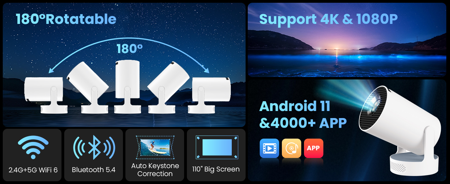 Mini Projector with WiFi and Bluetooth