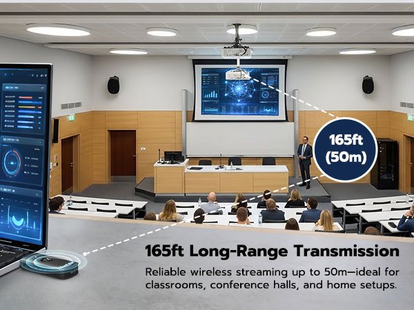 wireless hdmi