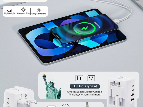 type c a eu us plug Germany Greenland France Brazil ltaly South Korea
