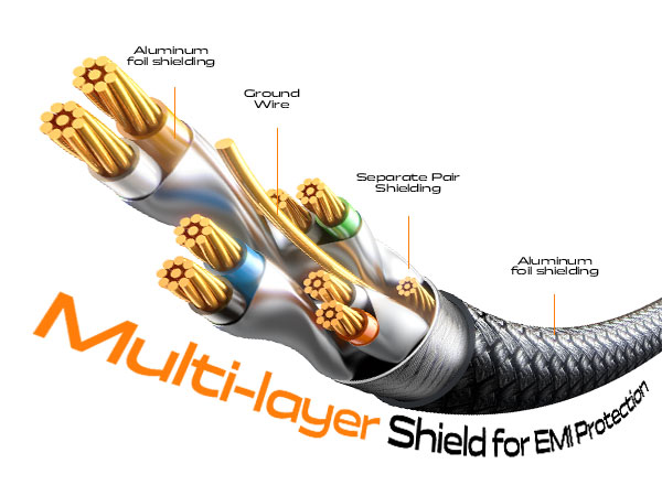 usb female to usb male