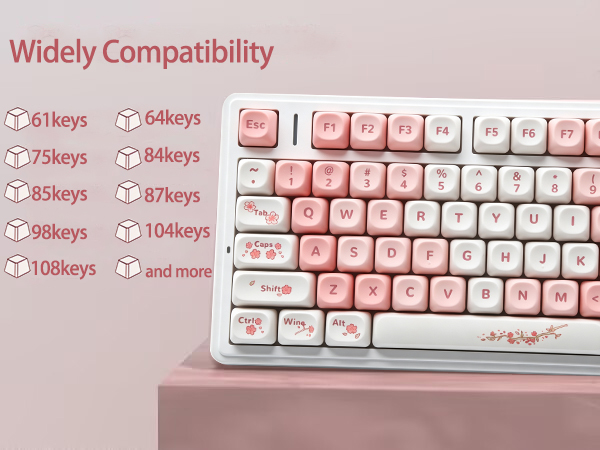 soft keycaps