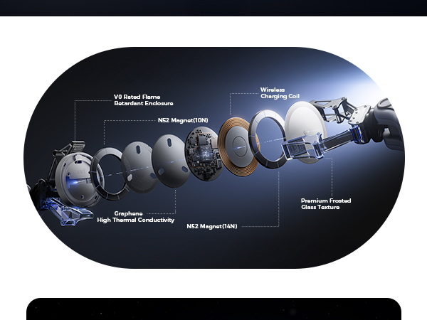 N52 Strong Magnets, High Thermal Conductivity Graphene, V0 Rated Flame Retardant Enclosure