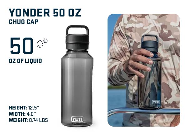 yonder 50 oz plastic water bottle