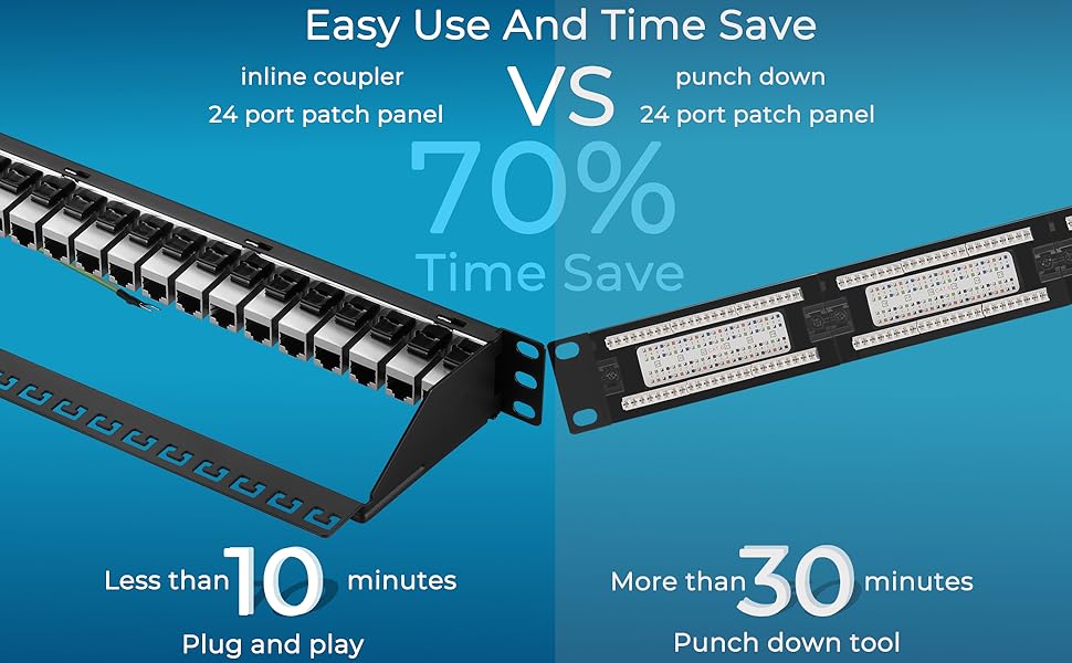 48 port patch panel