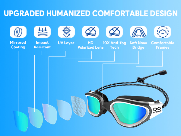 adult swim goggles