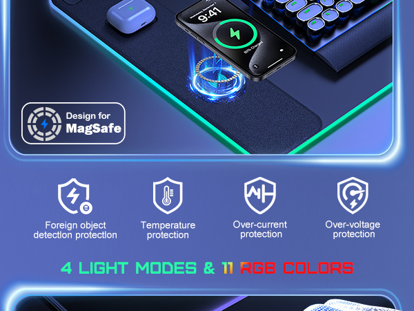 15W Fast wireless charging