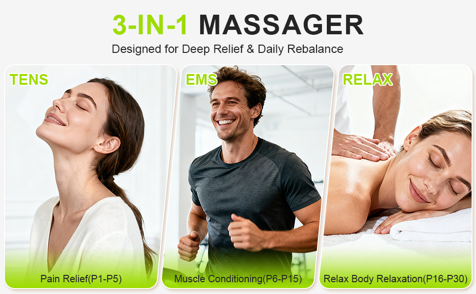 Text reads '3-IN-1 MASSAGER Designed for Deep Relief &amp; Daily Rebalance' with 'TENS', 'EMS', 'RELAX' labels. Three panels showing different massage therapy applications.