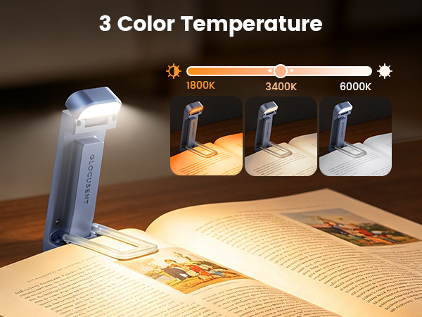 Glocusent USB Rechargeable Book Light, Portable Clip-on LED Reading Light