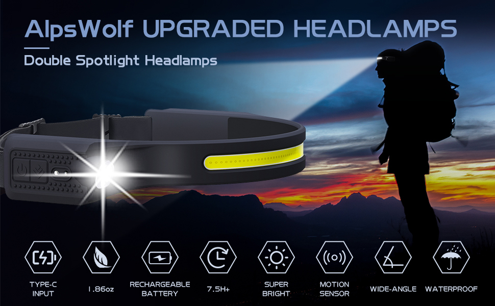 headlamp