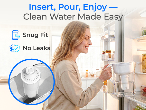 brita filters
