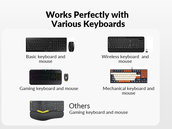 kvm switch with edid