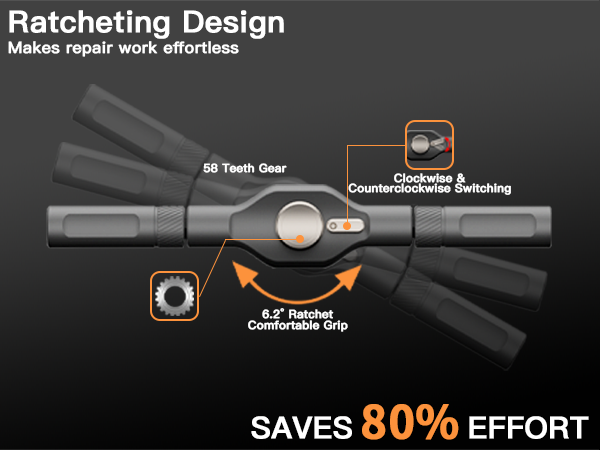 ratchet screwdriver set