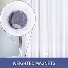 Weighted Magnets