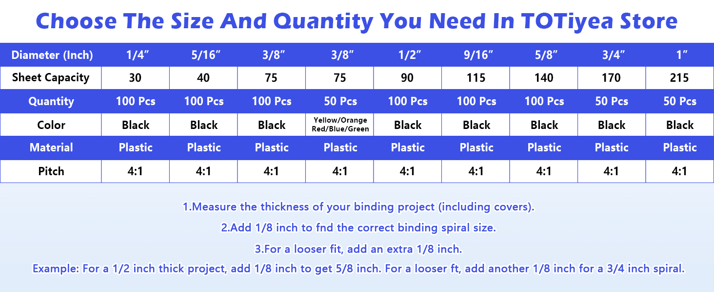 Plastic Spiral Binding Coils