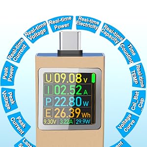 Multi-functional usb c tester 