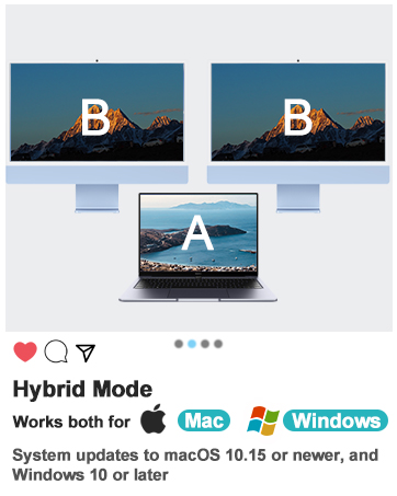 USB C to Dual HDMI Adapter
