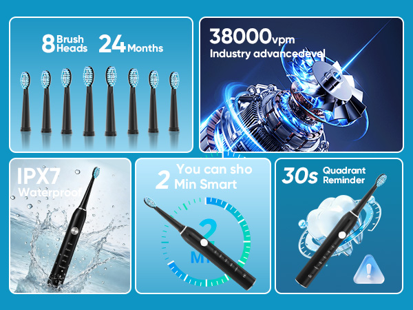 Text reads: '8 Brush heads', '24 Months', '38000rpm', 'IPX7', '30s Quadrant Reminder'. Electric toothbrush product features shown in four blue panels.