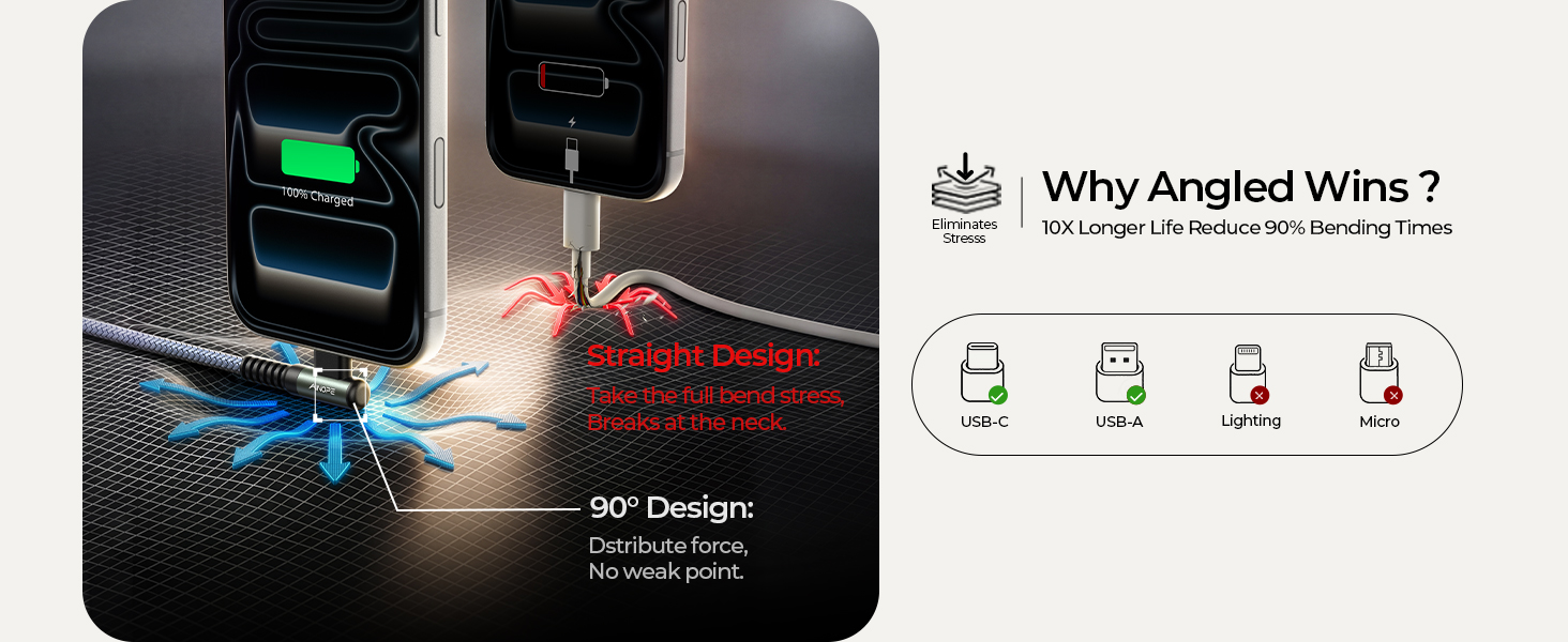 usb a to usb c cable type c charger fast charging cord type c