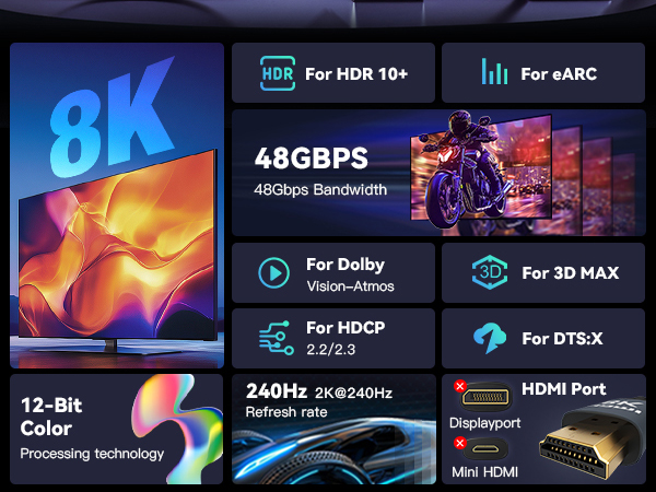 8k HDMI cable