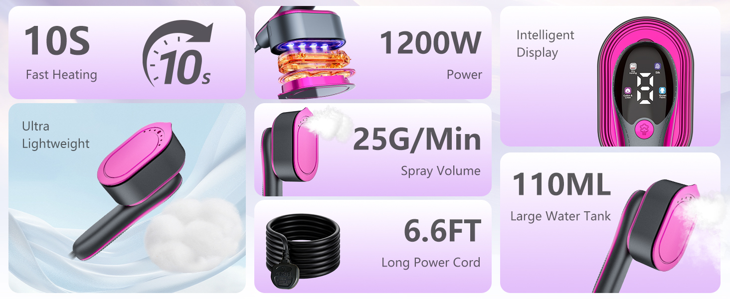 Travel Steamer for Clothes