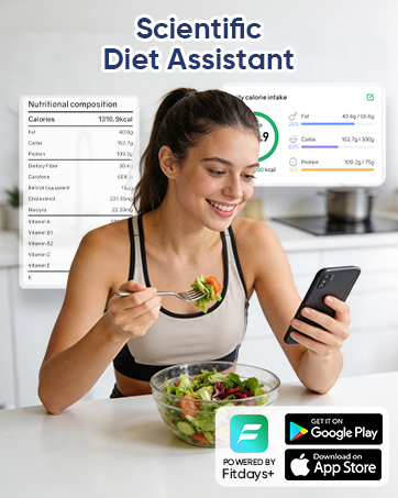 Food Scale with Nutritional Calculator