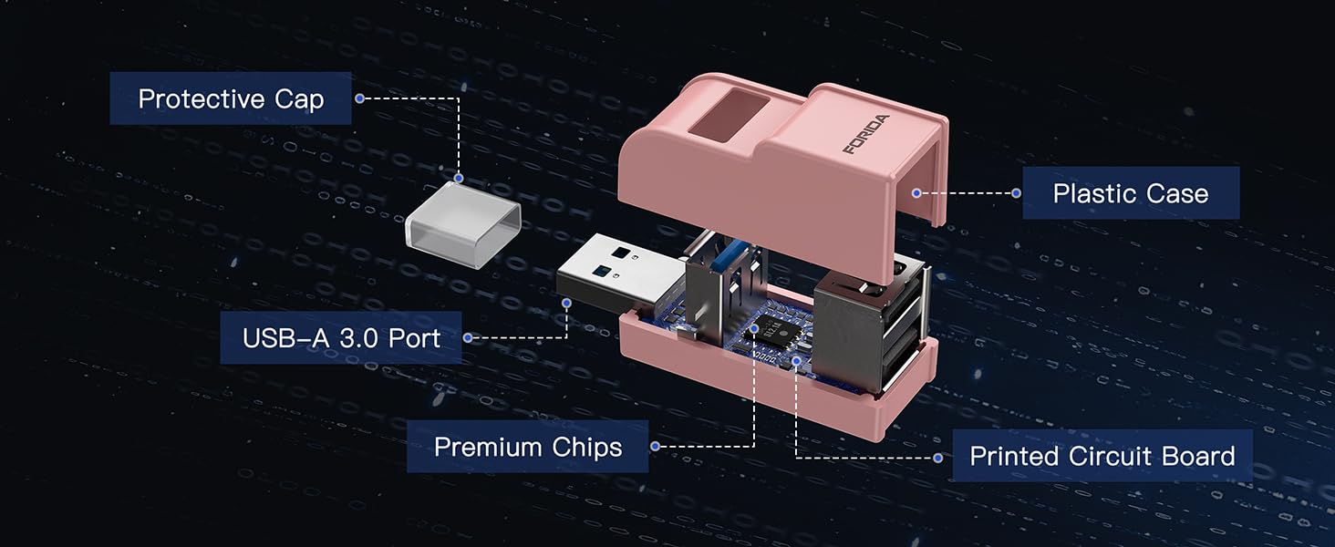 fast speed usb extender