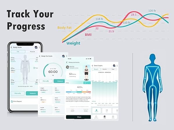 IF1131D Track Progress Mobile