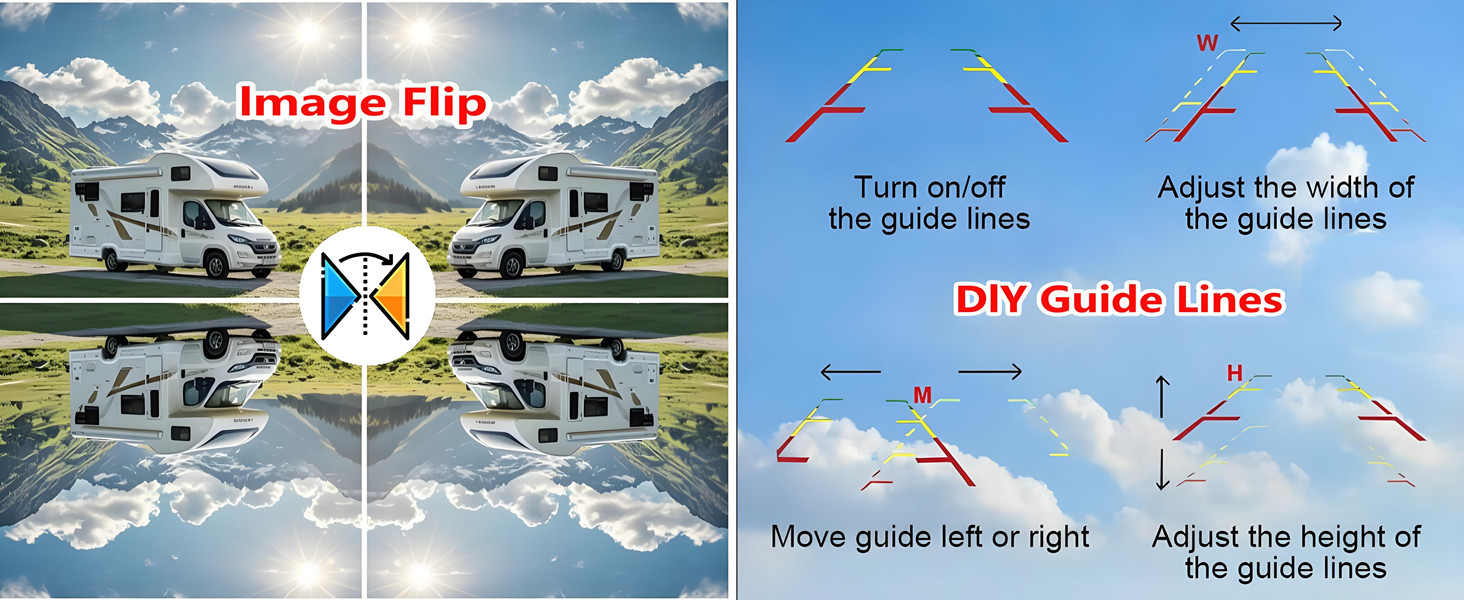 DIY Vehicle Rearview Parking Guidelines