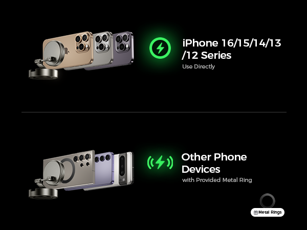iPhone 16/15/14/13/12 Series Use Directly; Other Phone Devices with Provided Metal Ring