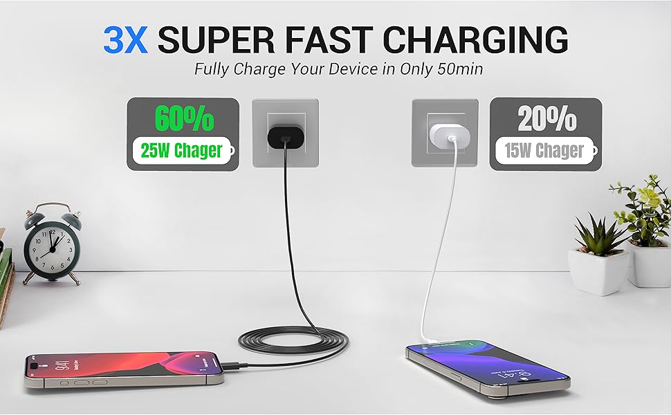 25W black USB-C charger block safely powers smartphones to 100% in 50 minutes for quick exits.