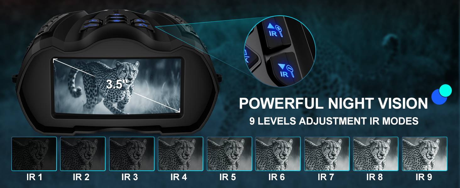 Night Vision Goggles