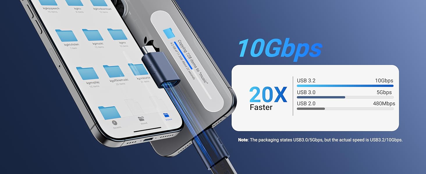 usb to usb c