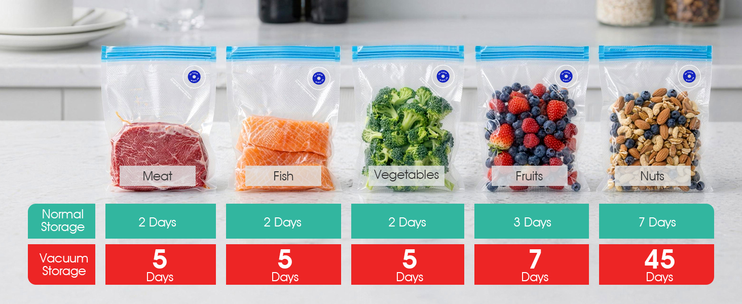portable vacuum sealer