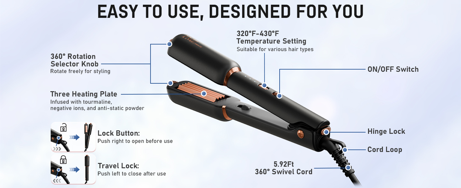 EASY TO USE, DESIGNED FOR YOU
