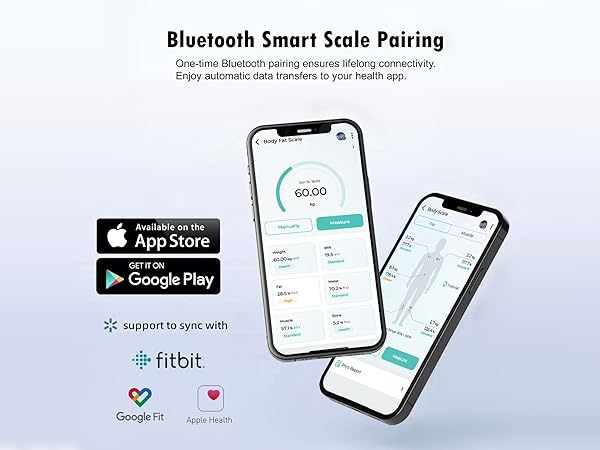 IF1320B Sync Data of Mobile