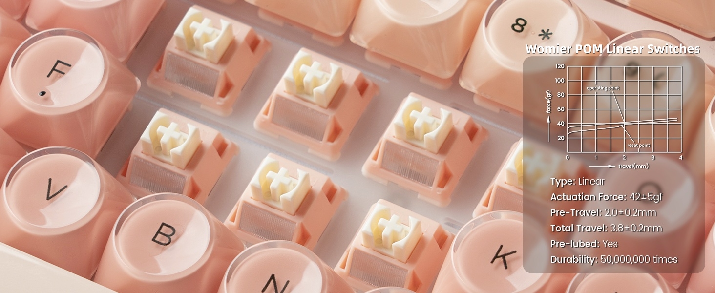 Pink Mechanical Gaming Keyboard 75% with Color Multimedia Display Jelly Keyboard Wired