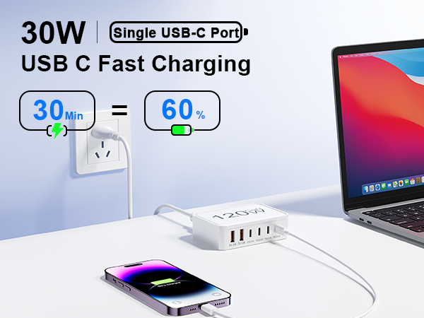 30W USB C Fast Charging