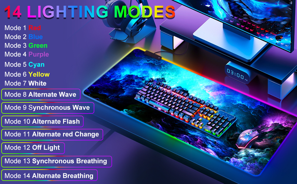 14 lighting modes mouse pad