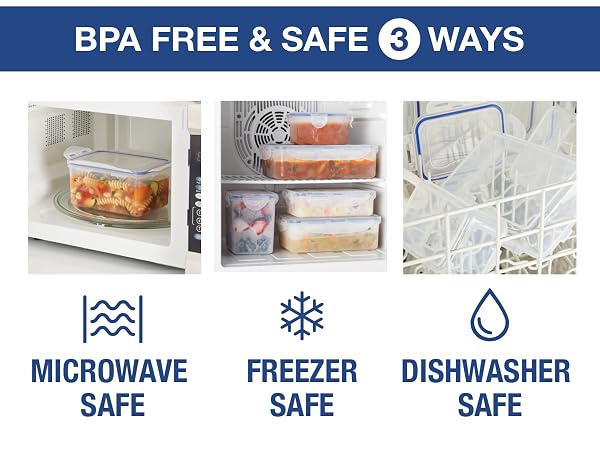 LocknLock Storage containers are dishwasher safe, microwave safe, and freezer safe