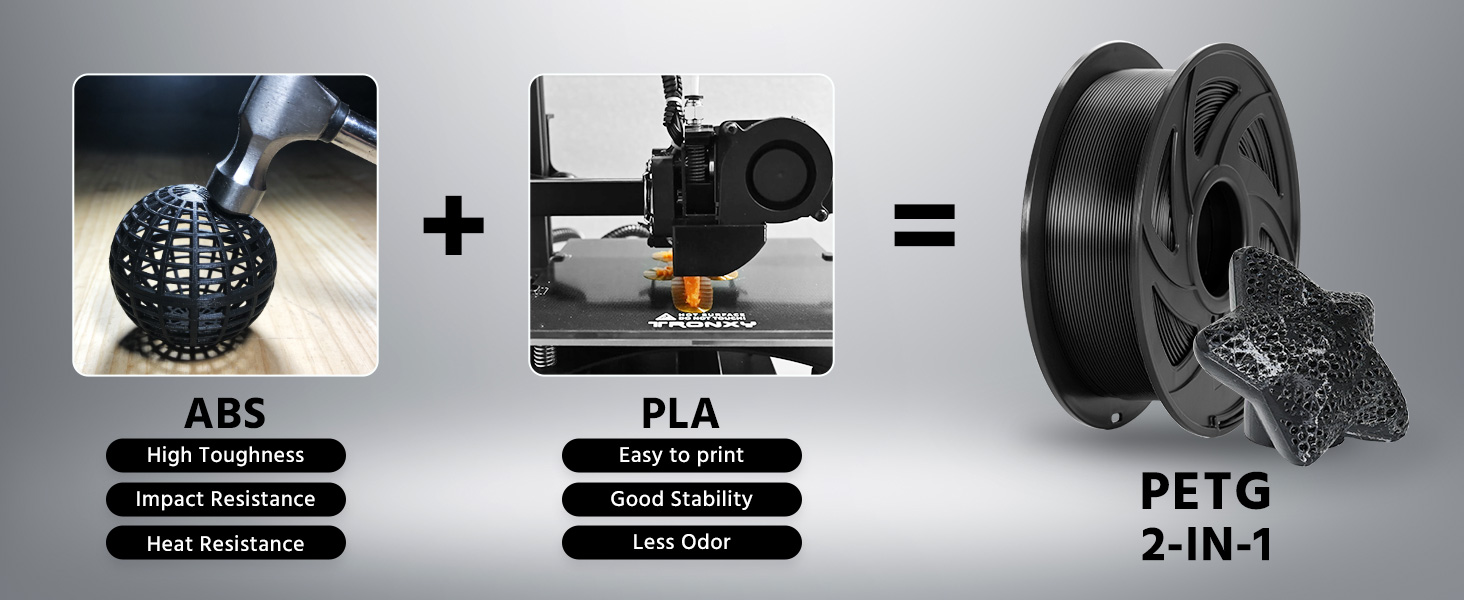 Rapid 3D Printer Filament