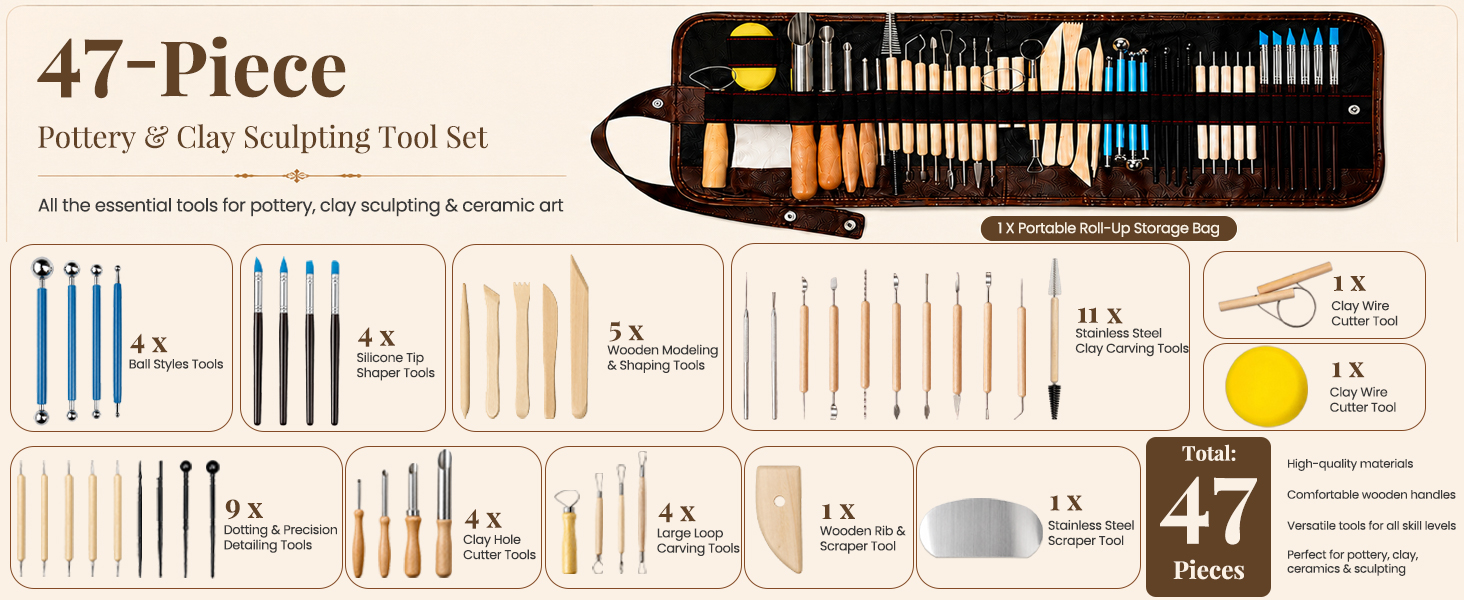 Pottery Tools Kit