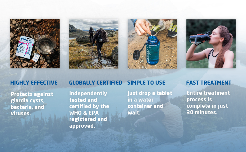 Aquatabs – essential addition to tactical gear kit, mess kit, and hiking gear for men and women kit