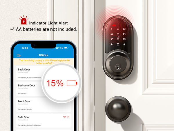 electronic door lock