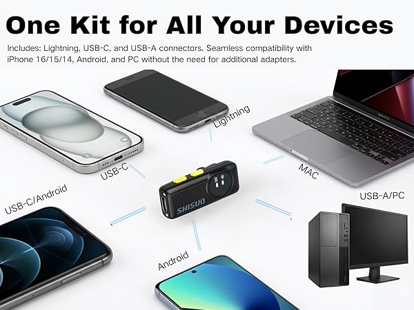 Professional vs standard mic, why choose 2 receivers, high performance audio gear for filmmaker